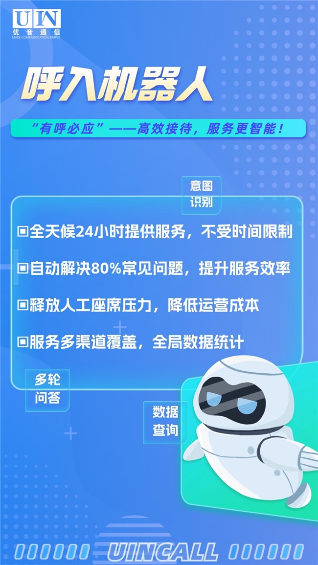 IM体育优音通信AI呼入机器人正式上线！企业智能语音接待助手已就位！欢迎来撩