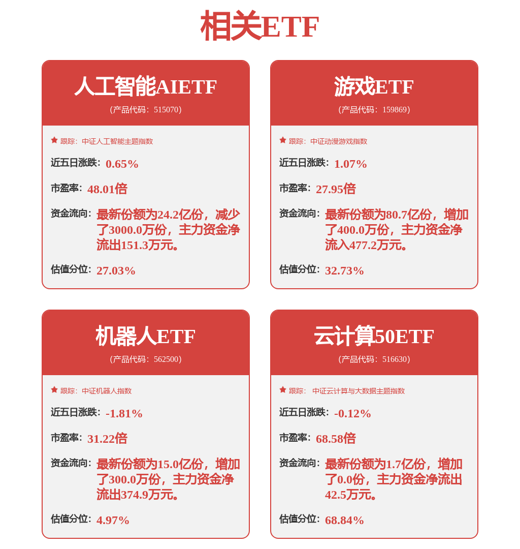 IM体育官网入口，机器人：公司的工业机器人等智能装备产品及系统解决方案的综合能力