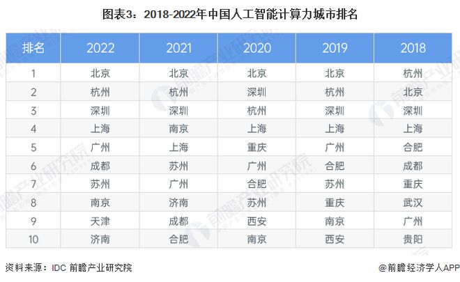 IM体育官网，全球裁员10%后特斯拉开始招聘！招募800名员工专注人工智能和机器