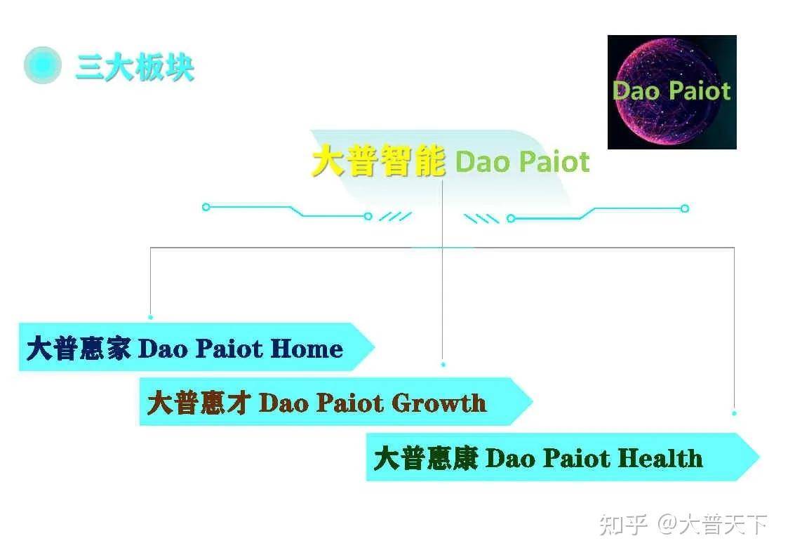 IM体育App官网下载，大普与您说说人工智能