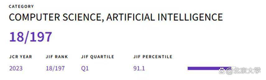 IM体育App，国产人工智能期刊闯入全球顶刊前10% 北大教授担任创刊主编