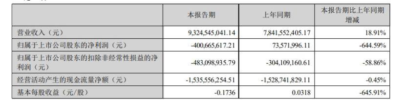 IM体育官方，大模型科大讯飞不能输的一战